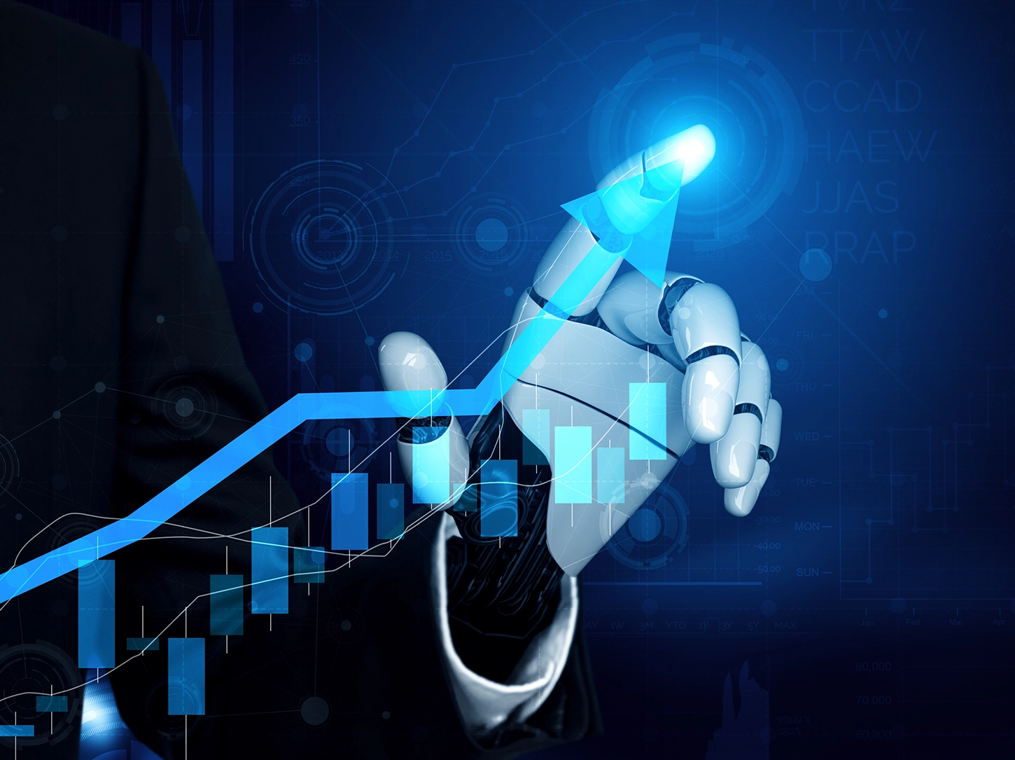 Digital transformation company in Kerala India