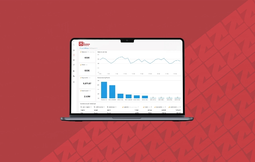 Startup SEO agency in Kerala, India for new businesses
